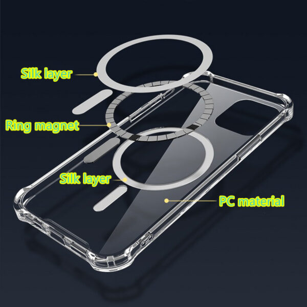 Protective Case With Magnetic Suction Circle For Samsung S22 21 SG707_6