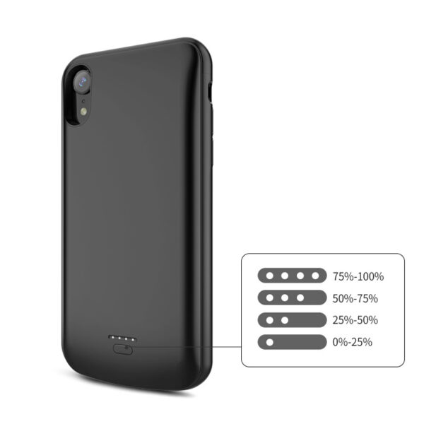 Perfect Thin 5000mAh Charger Case For iPhone XS Max 8 7 6 Plus IPGC14_8